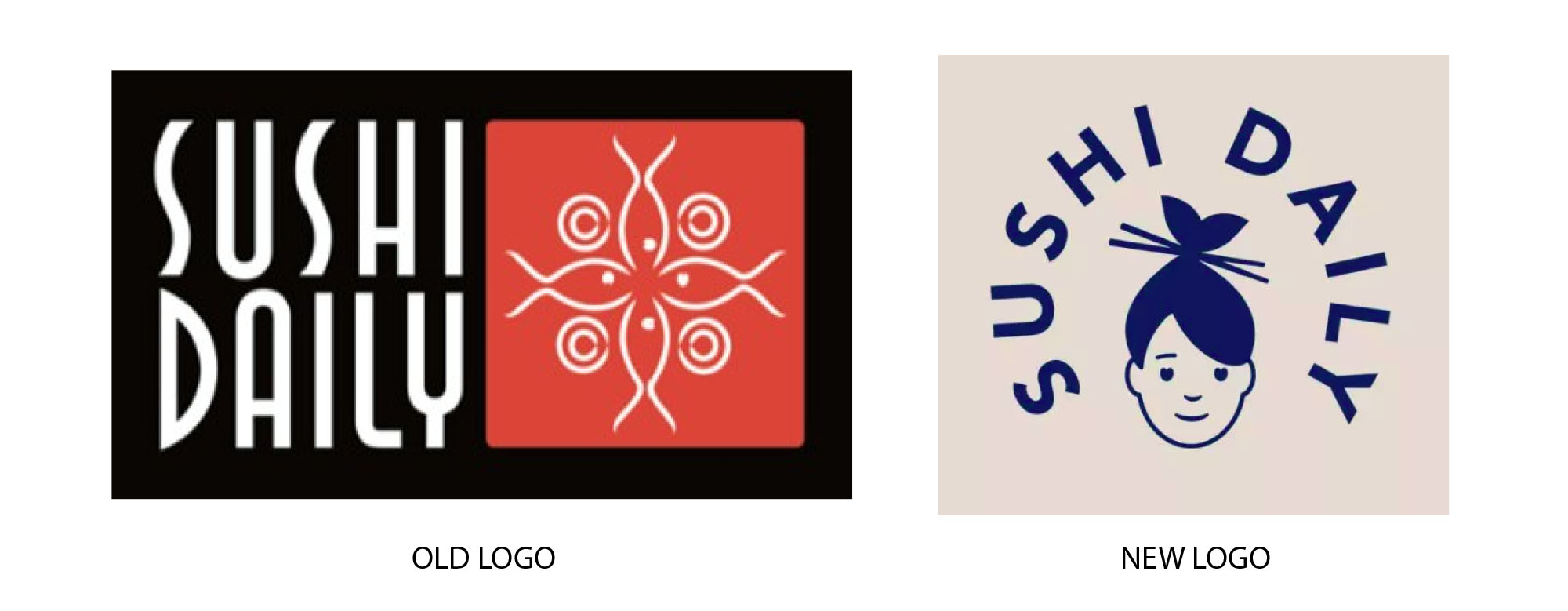 Adaptive logos 
