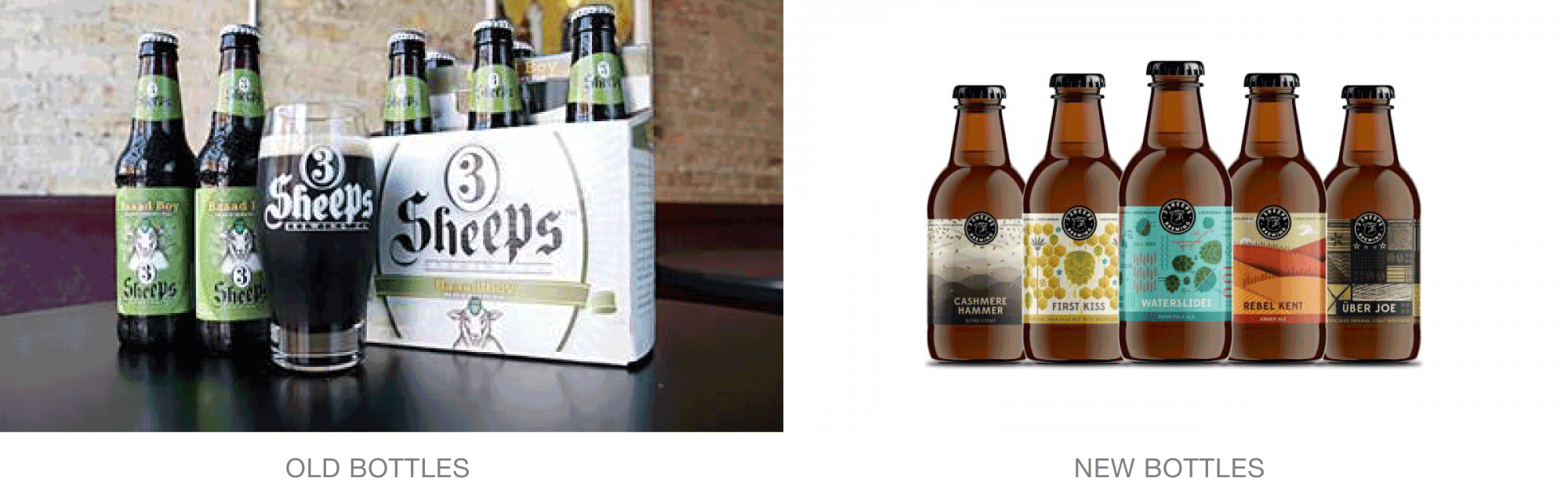 Old vs. New Bottles