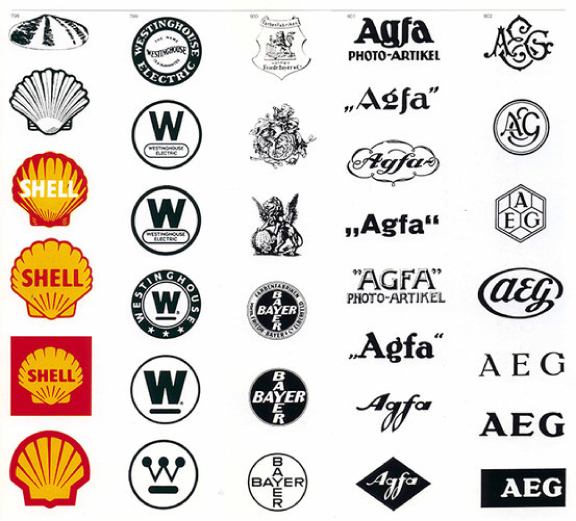 famous trademarks logos