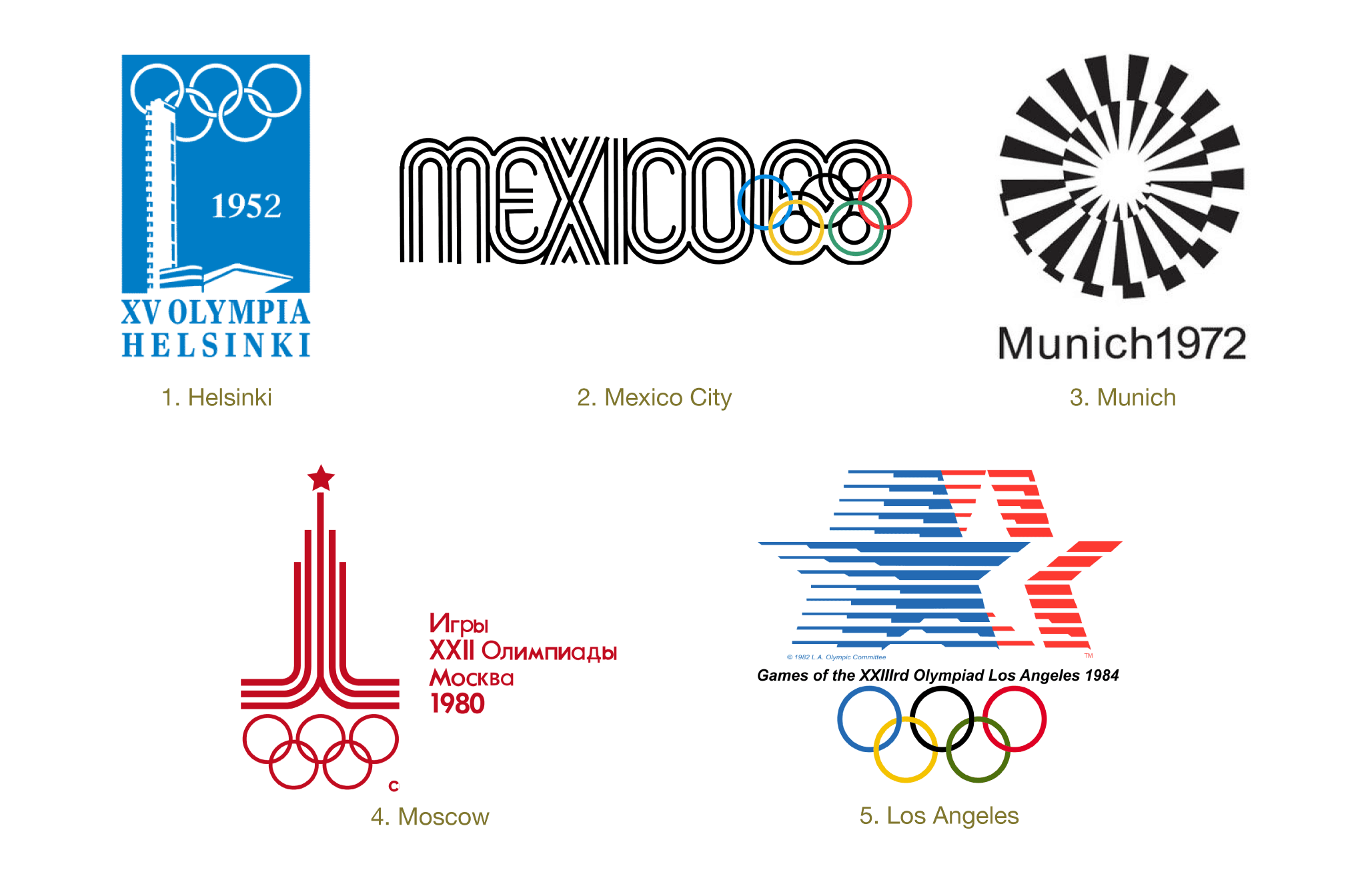 Olympic Logos 1-5