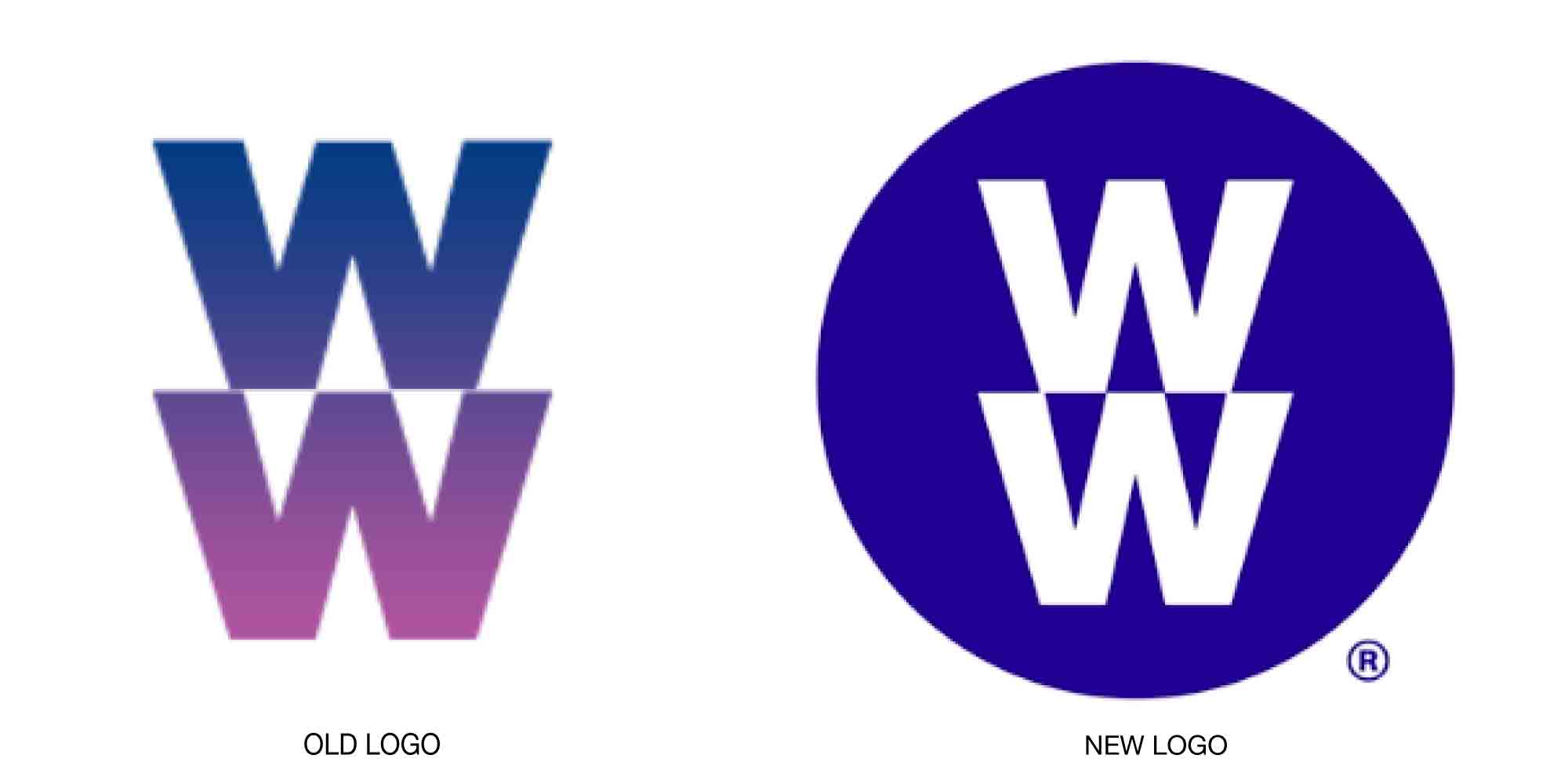 Ww Logotype Ww Logo Design Ww Stock Vector (Royalty Free), 54% OFF