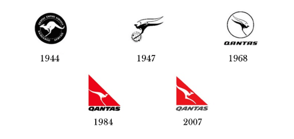 History of Logo