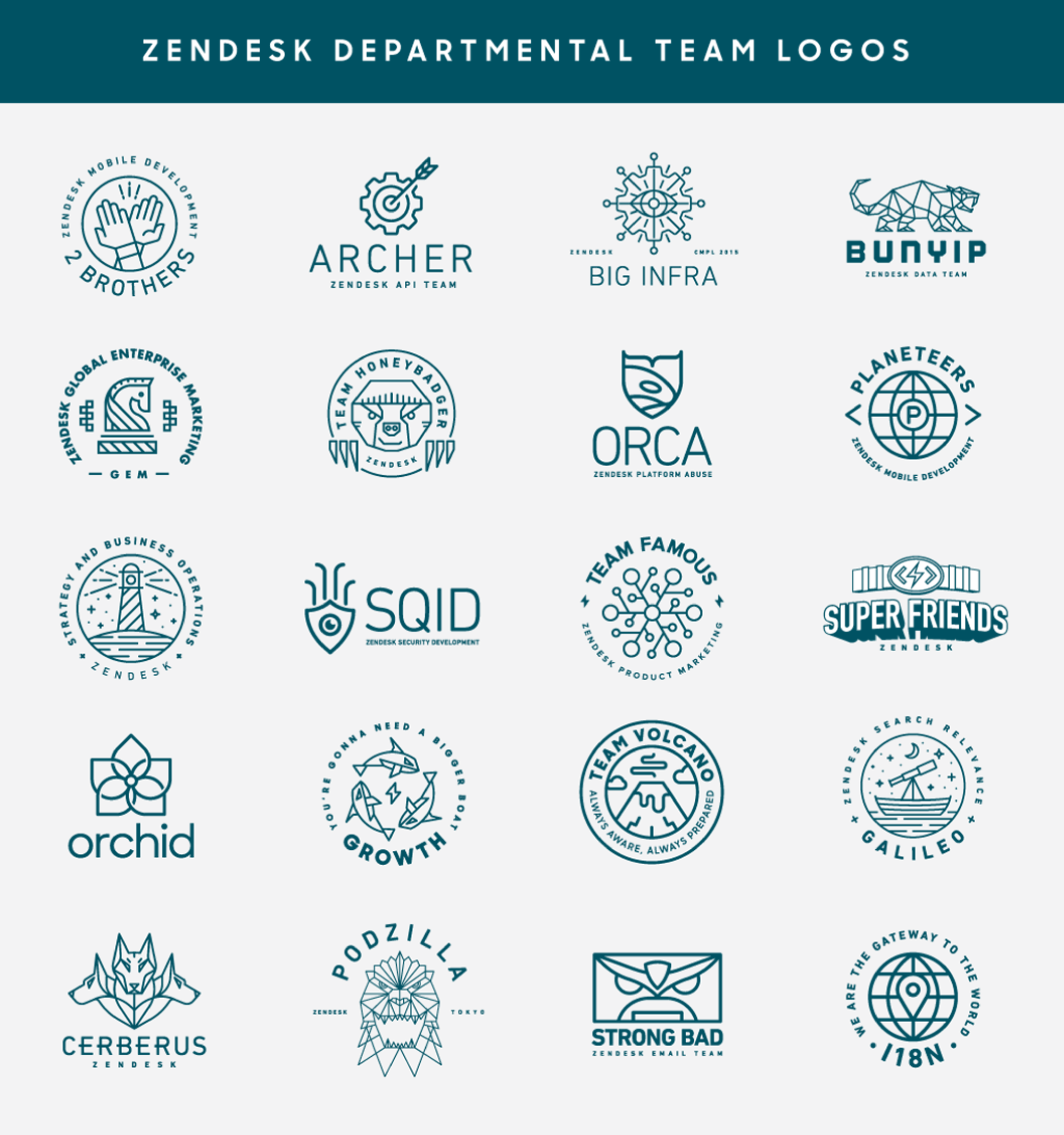 Zendesk Team Logos