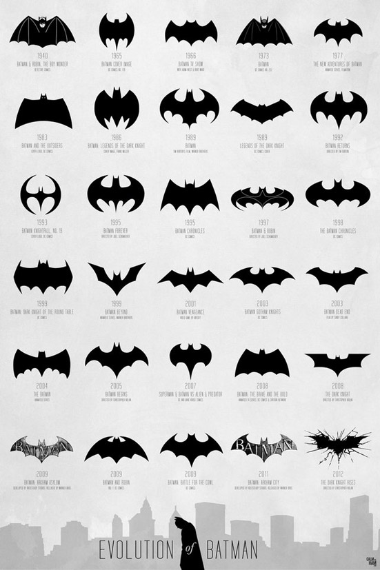 Batman Rebrands Over Time | Articles | LogoLounge